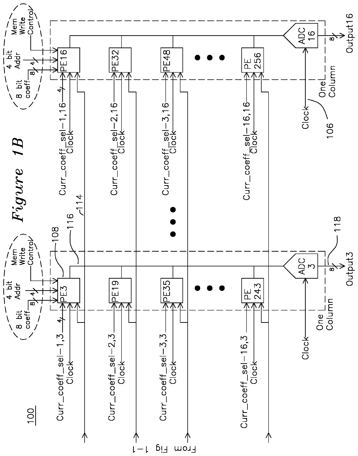 Analog Dot Product Multiplier