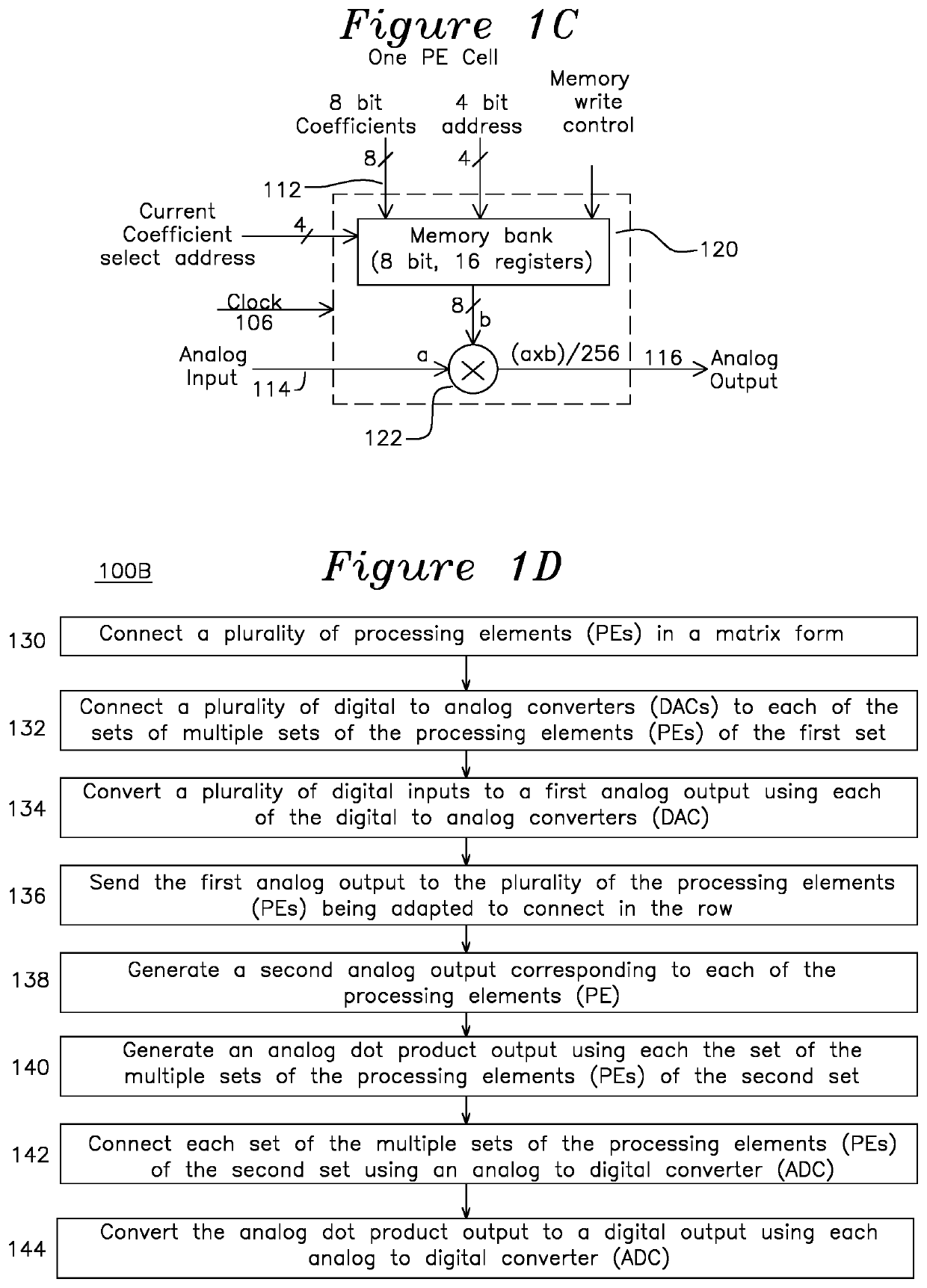 Analog Dot Product Multiplier