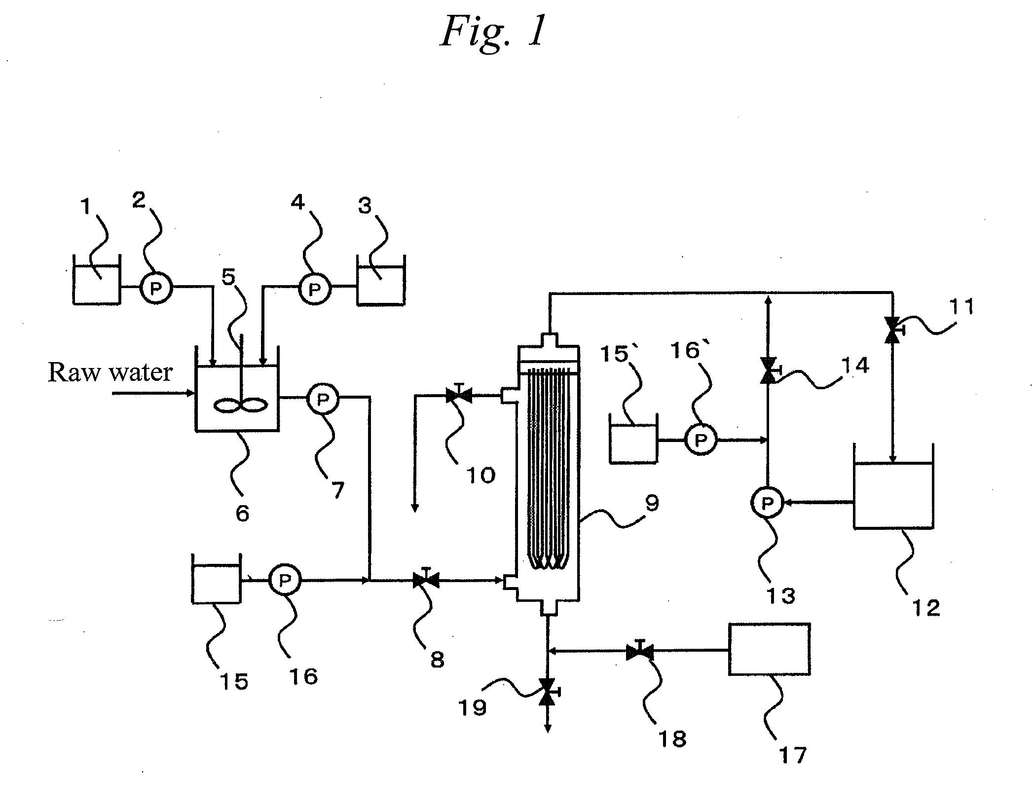 Washing method for separation membrane module