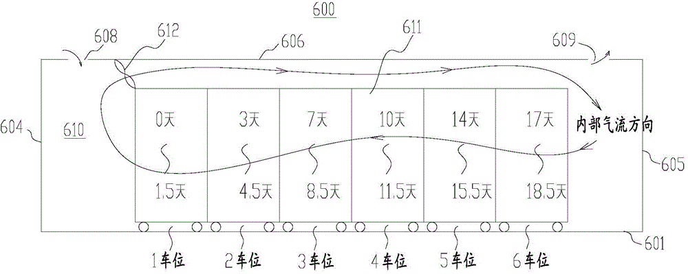 A roadway hatching equipment