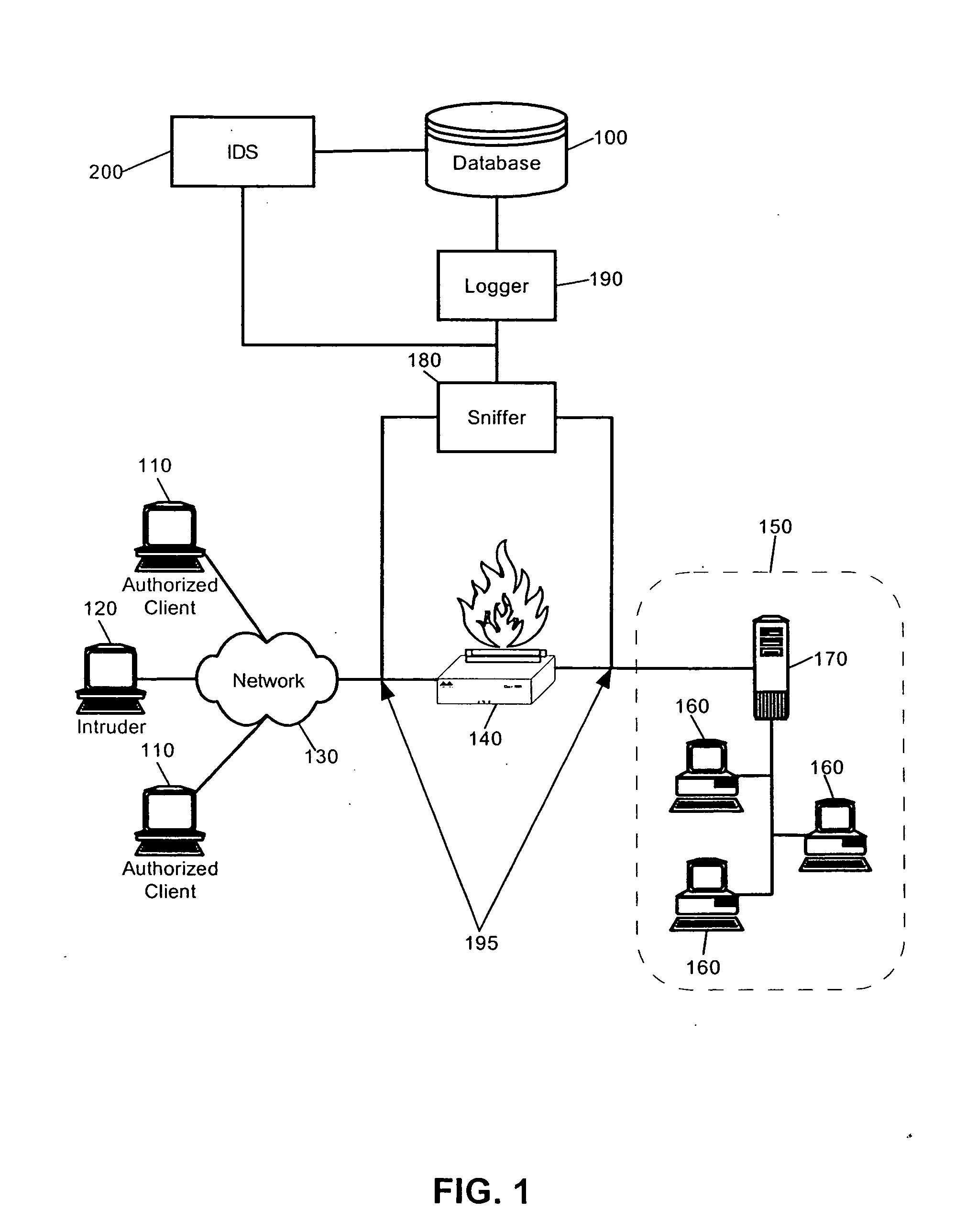 Intrusion detection system