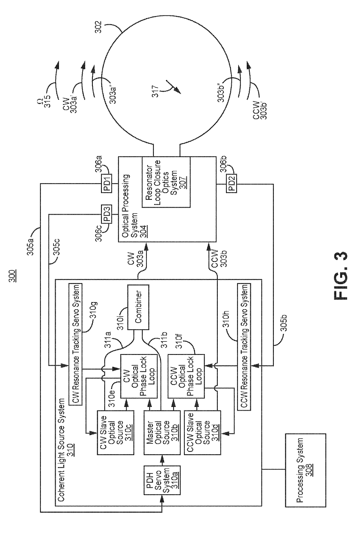 Resonant fiber optical gyroscope using antiresonant nodeless fiber