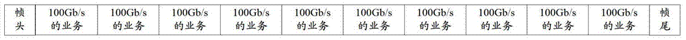 A kind of Ethernet mac frame data processing method and device