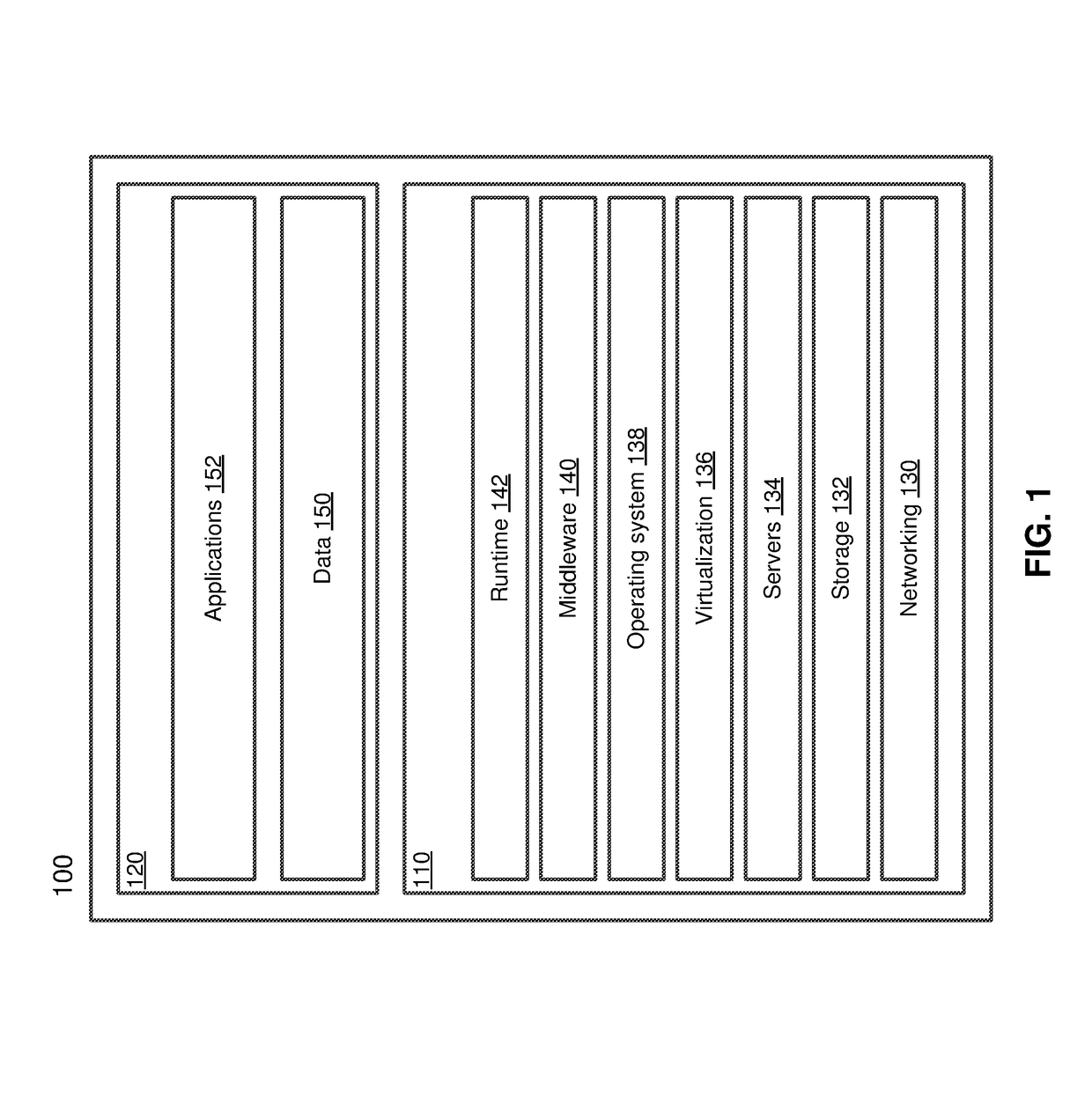 Implementing continues PaaS apps resource optimization using production workload replay with intelligent configuration permutations