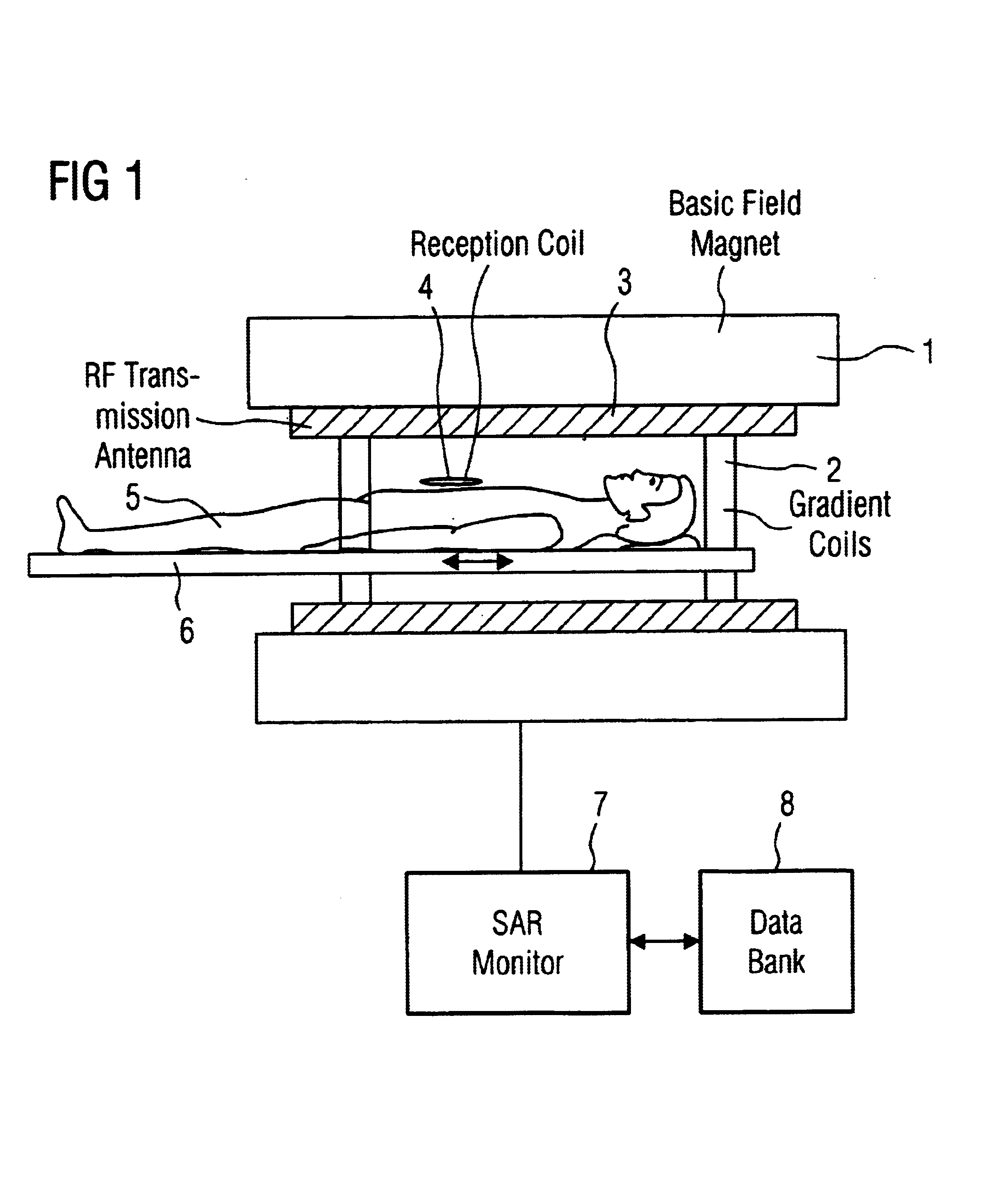 Magnetic resonance imaging apparatus and method with adherence to SAR limits