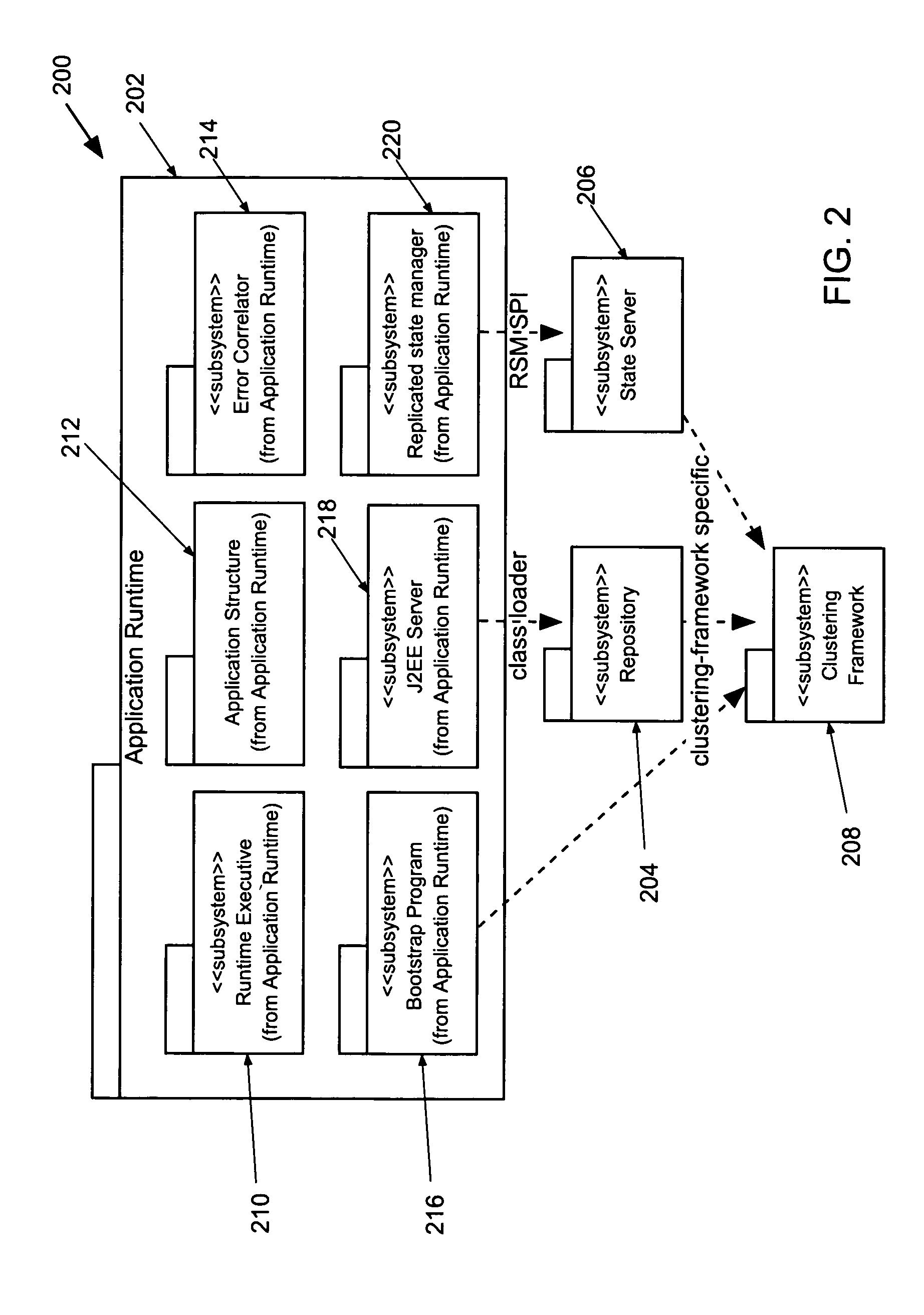 Method and apparatus for providing application specific strategies to a JAVA platform including start and stop policies