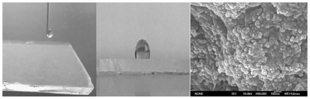 Fluorinated PVA/SiO2 super-hydrophobic membrane and preparation method thereof