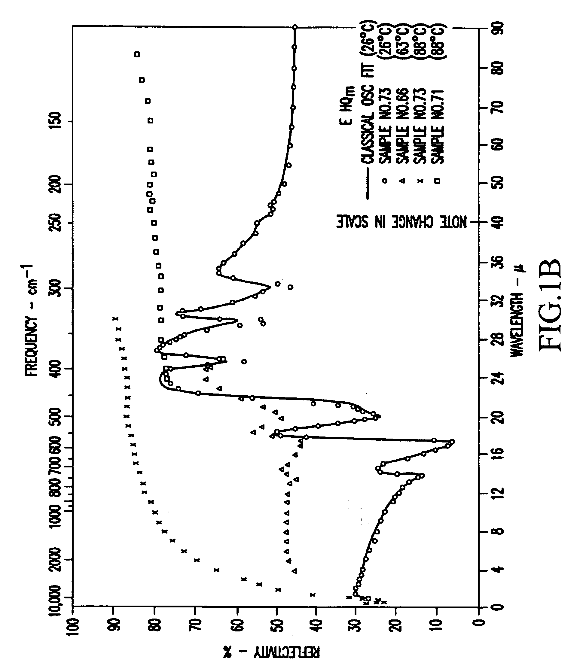 Passive broadband long wave and mid-wave infrared optical limiter device