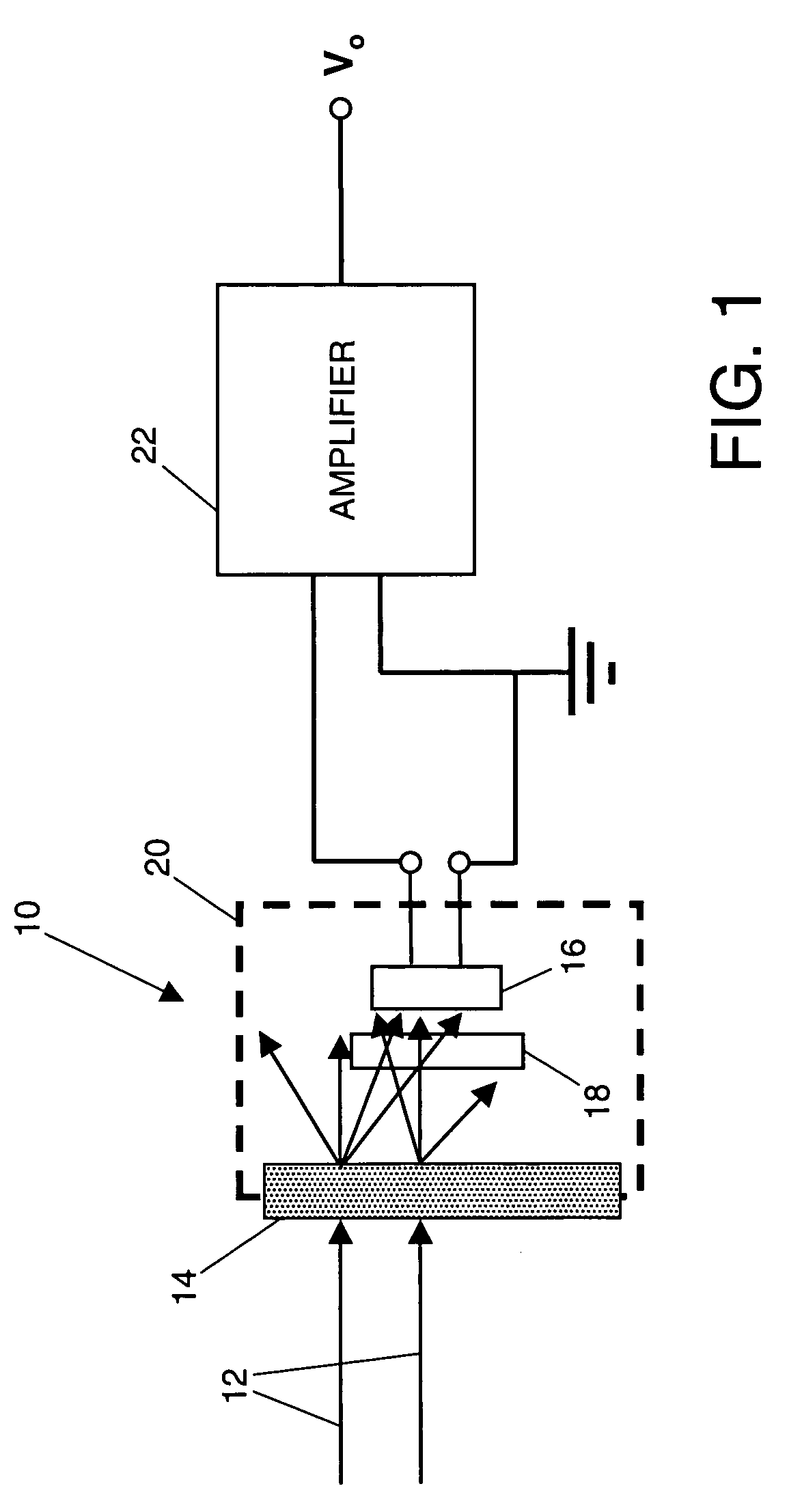 Laser burn through sensor