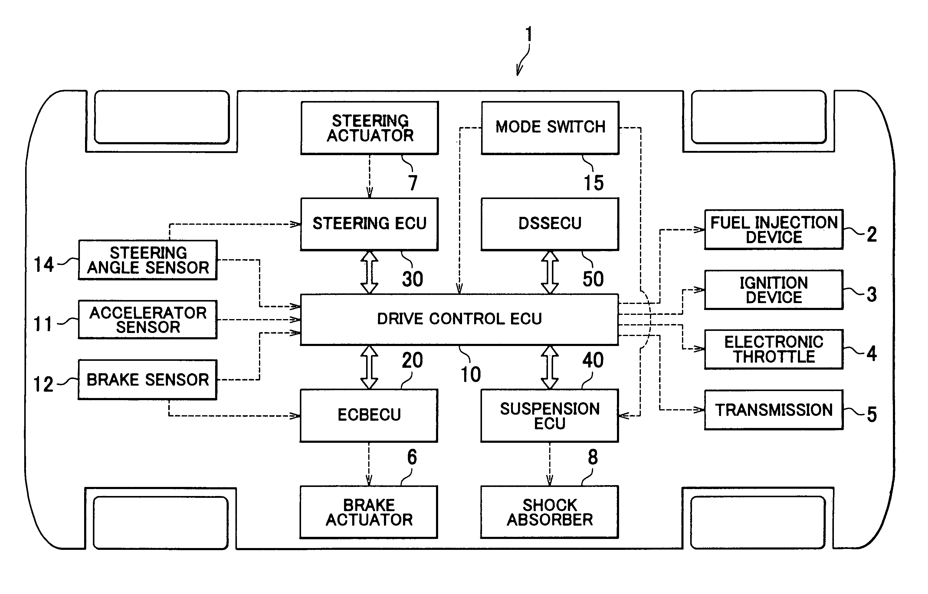 Vehicle control apparatus and vehicle control method