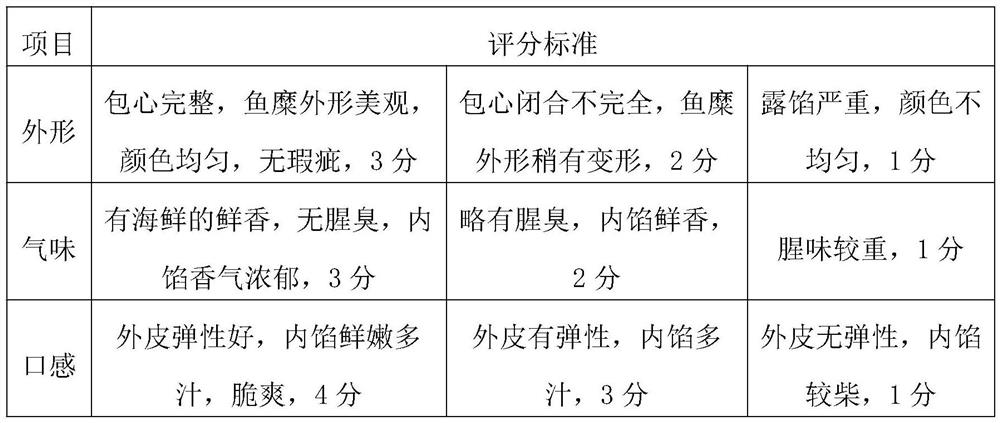 Two-color stuffed surimi product and preparation method thereof