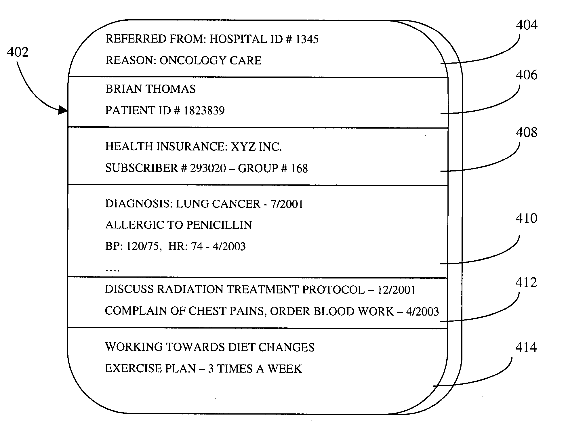 System and method for distributed analysis of patient records