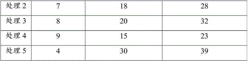 Major-element liquid fertilizer containing streptomyces ahygroscopicus metabolites and preparation method of major-element liquid fertilizer