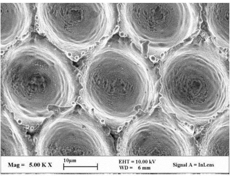 Metal mold for embossing superhydrophobic micro-nano surface and laser preparation method thereof