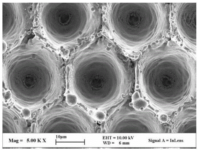 Metal mold for embossing superhydrophobic micro-nano surface and laser preparation method thereof