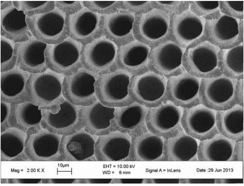 Metal mold for embossing superhydrophobic micro-nano surface and laser preparation method thereof