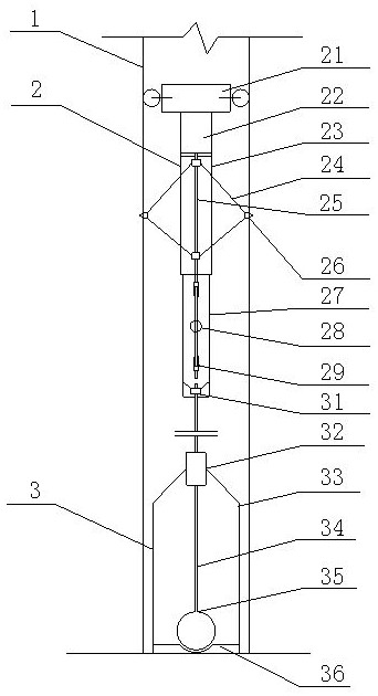 Earthquake forecasting method and three-dimensional ground stress and ground inclination comprehensive detection body