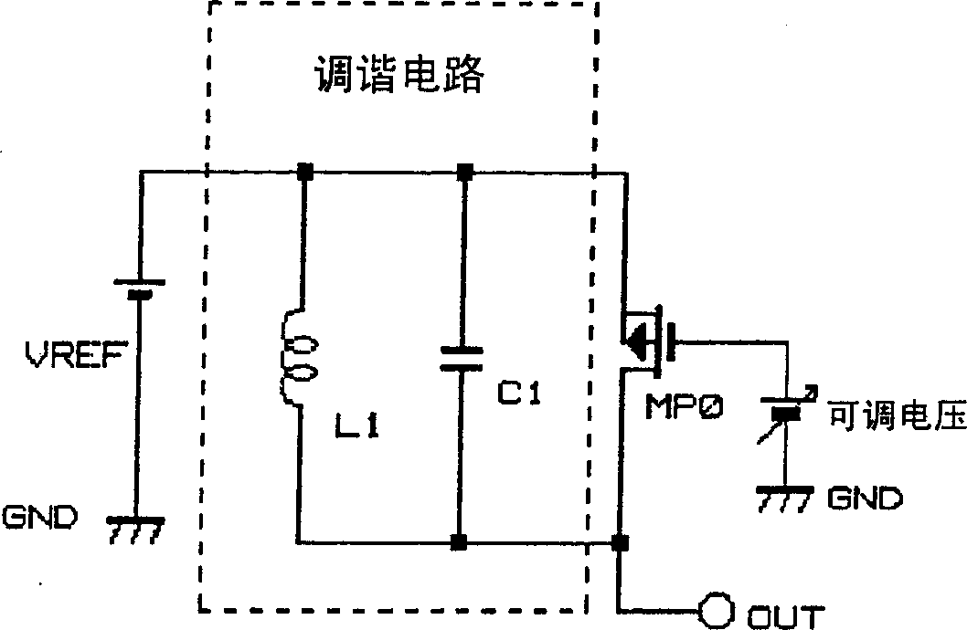 Tuned circuit with variable amplitude function and integrated circuit for radio communication device