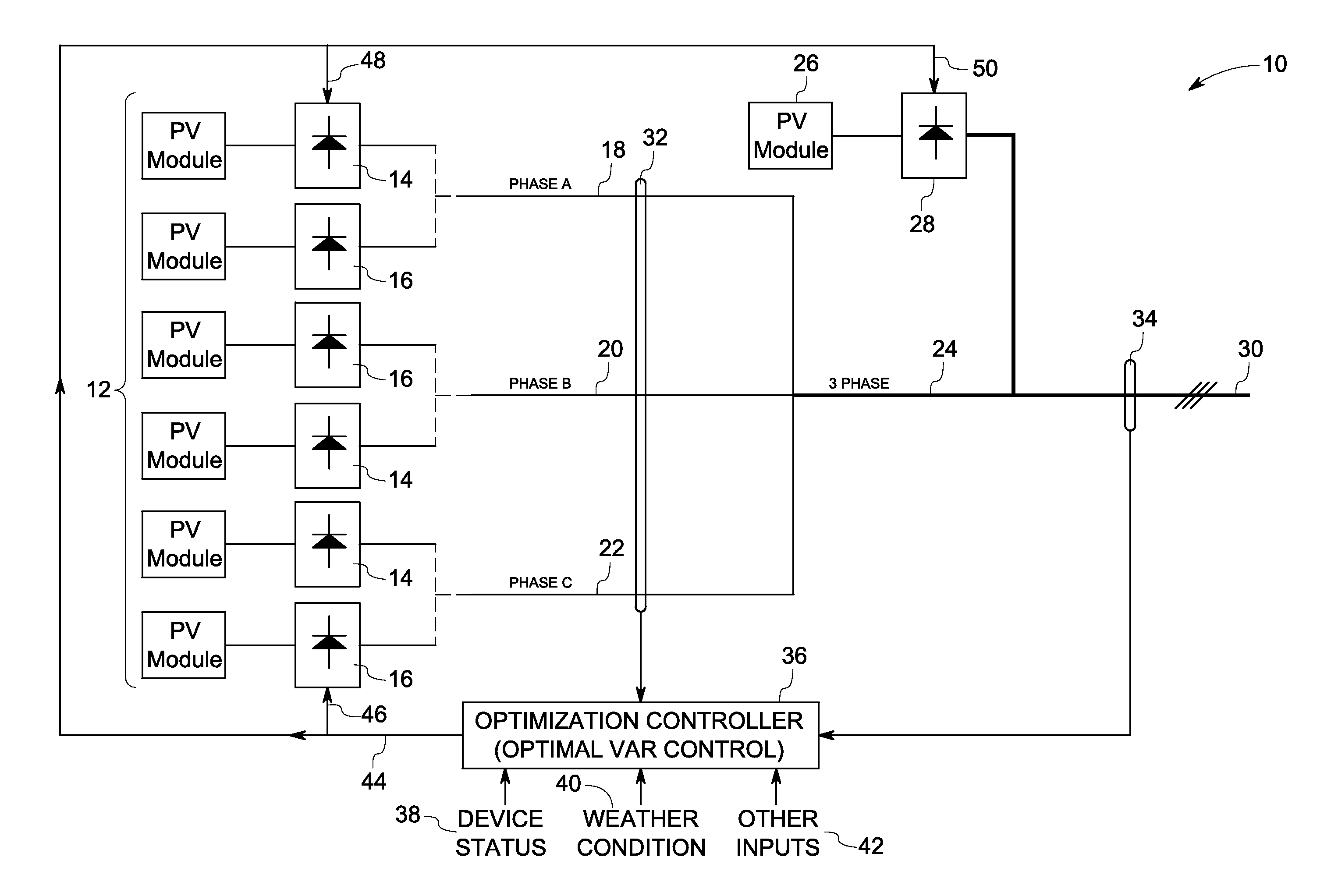 Reactive power compensation in solar power system