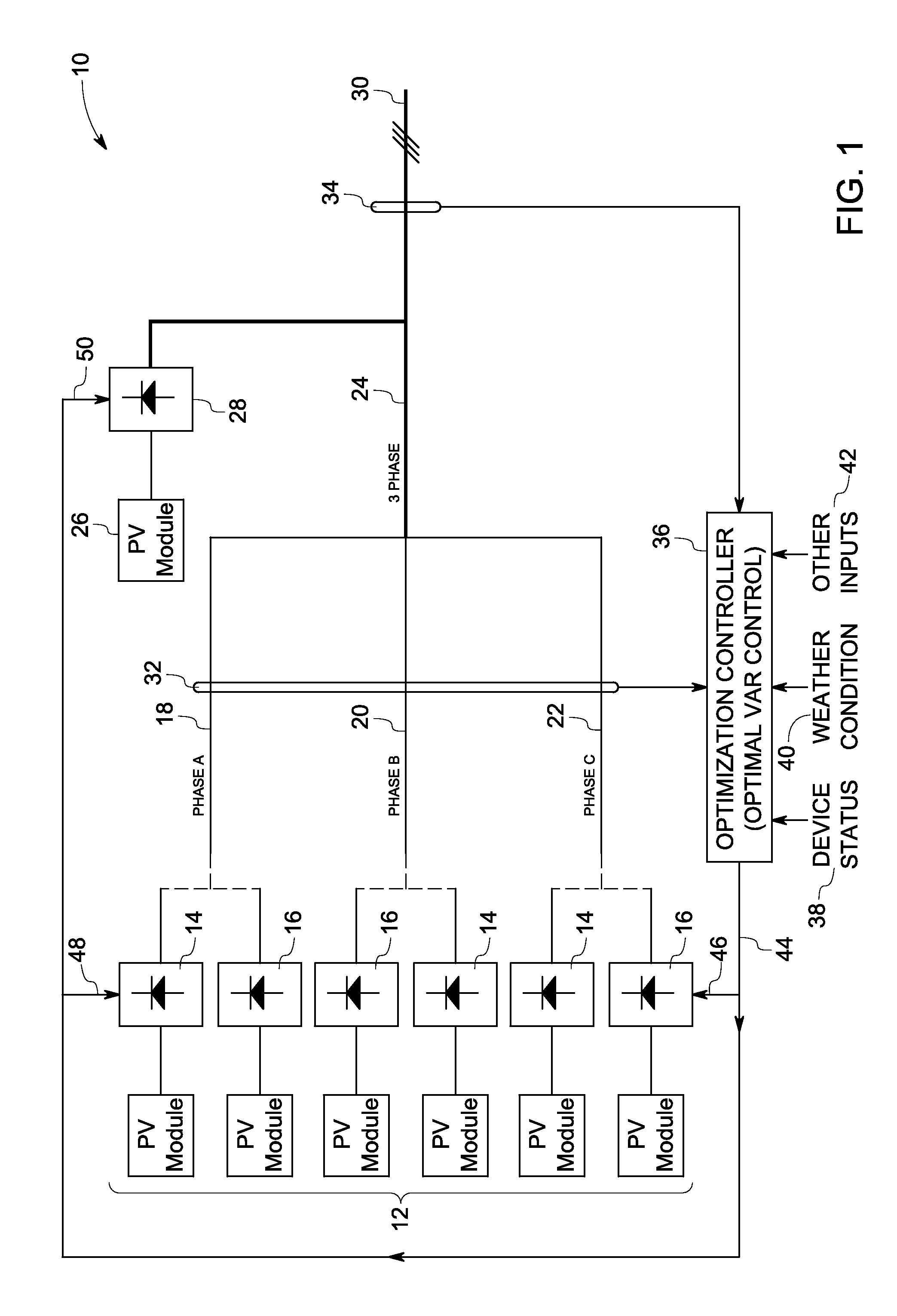 Reactive power compensation in solar power system