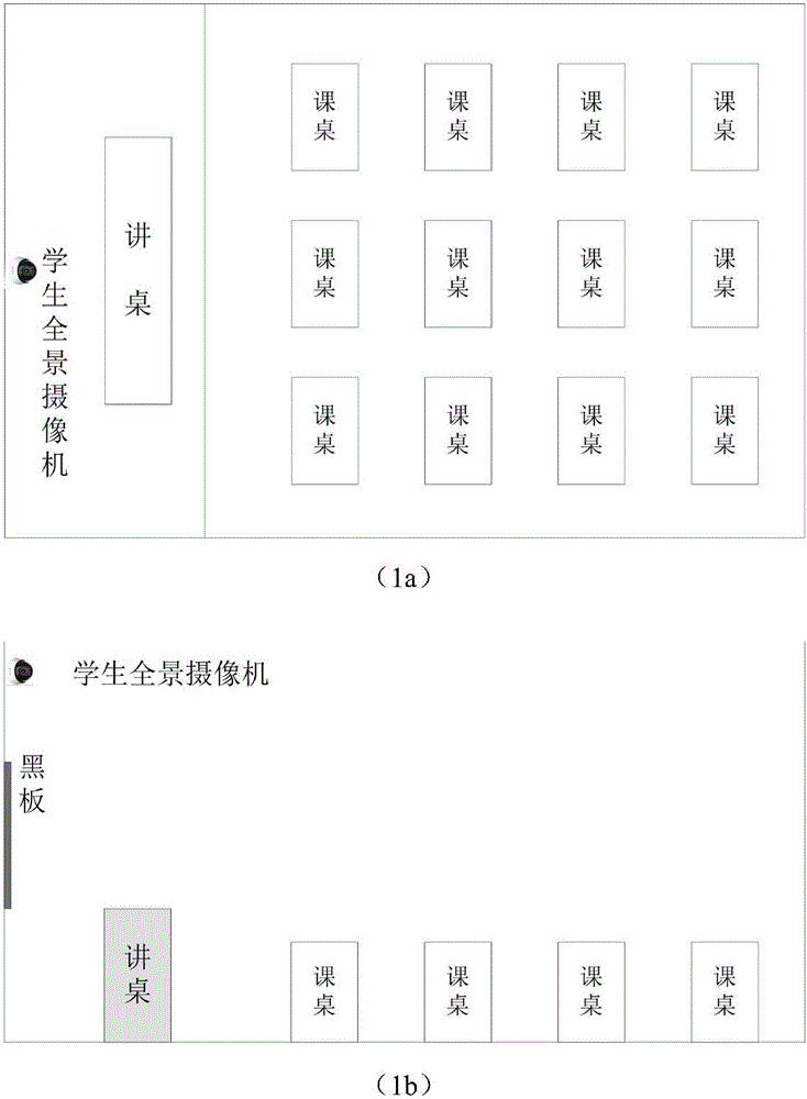 Multi-student standing and sitting detection method based on optical flow and k-means clustering