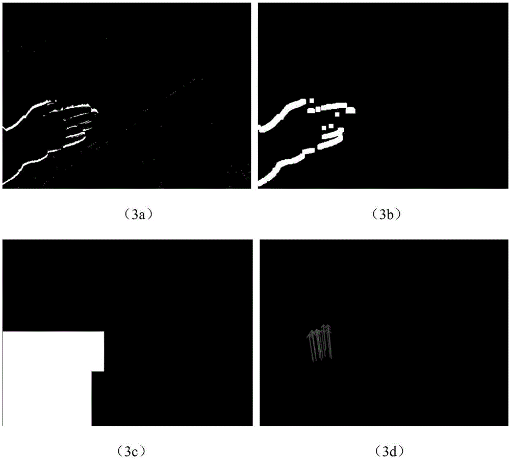 Multi-student standing and sitting detection method based on optical flow and k-means clustering