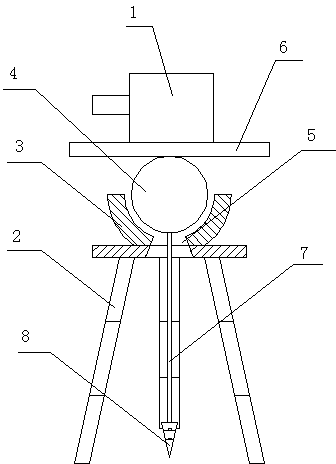 Automatic leveling laser measurement instrument