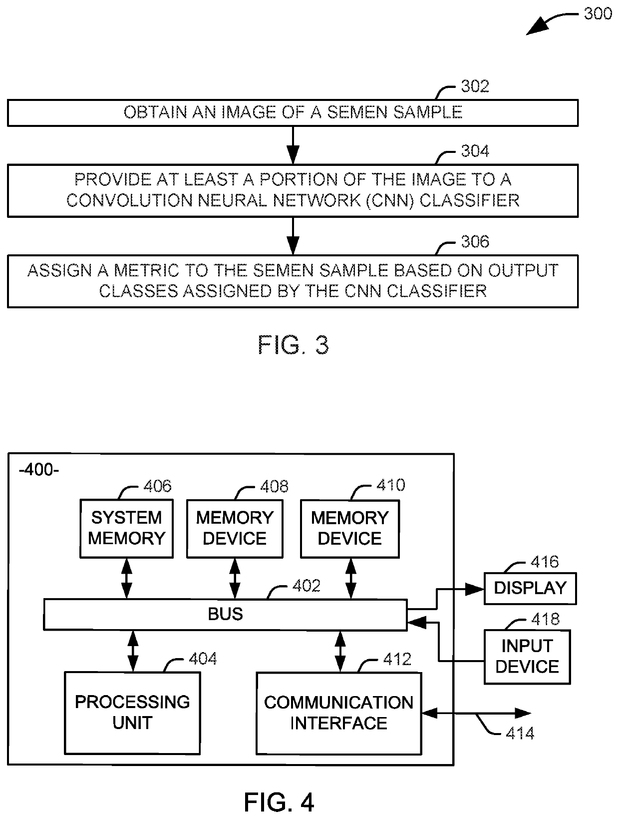 Automated evaluation of sperm morphology