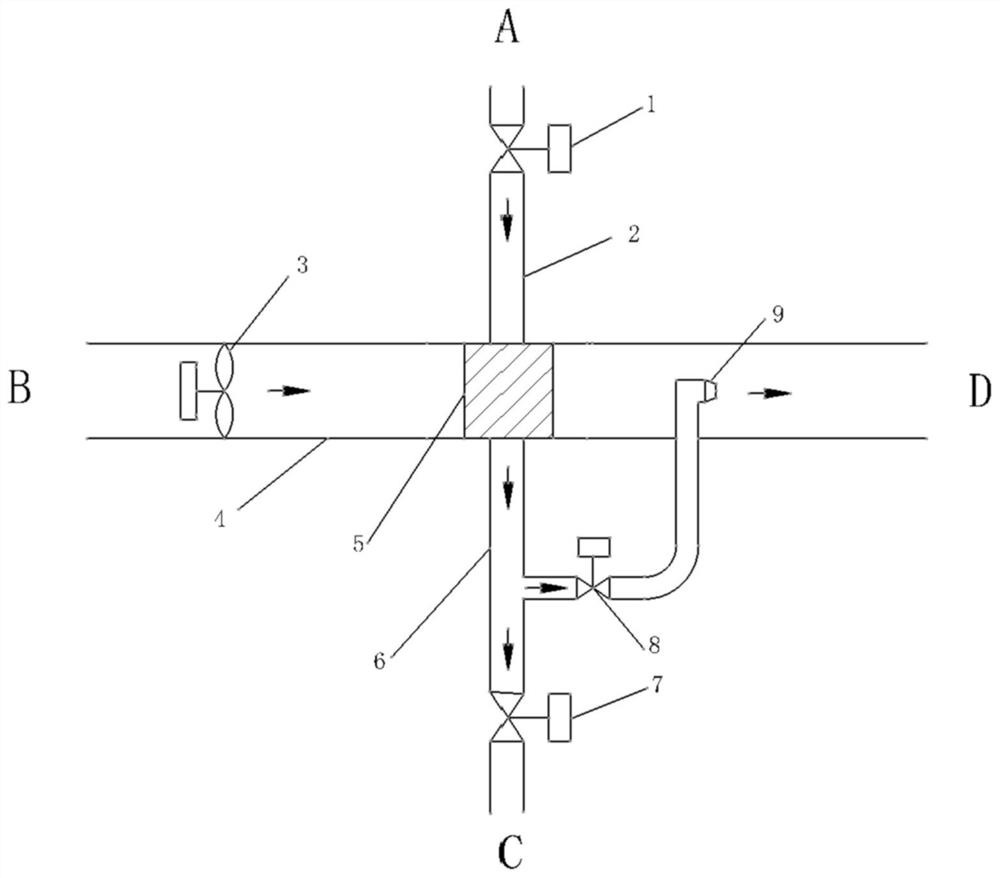 Helicopter air inlet channel anti-icing and cabin heating comprehensive heat utilization system