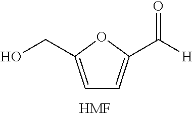 Microwave assisted synthesis of dehydrated sugar derivatives hydroxymethylfurfural, levulinic acid, anhydrosugar alcohols, and ethers thereof