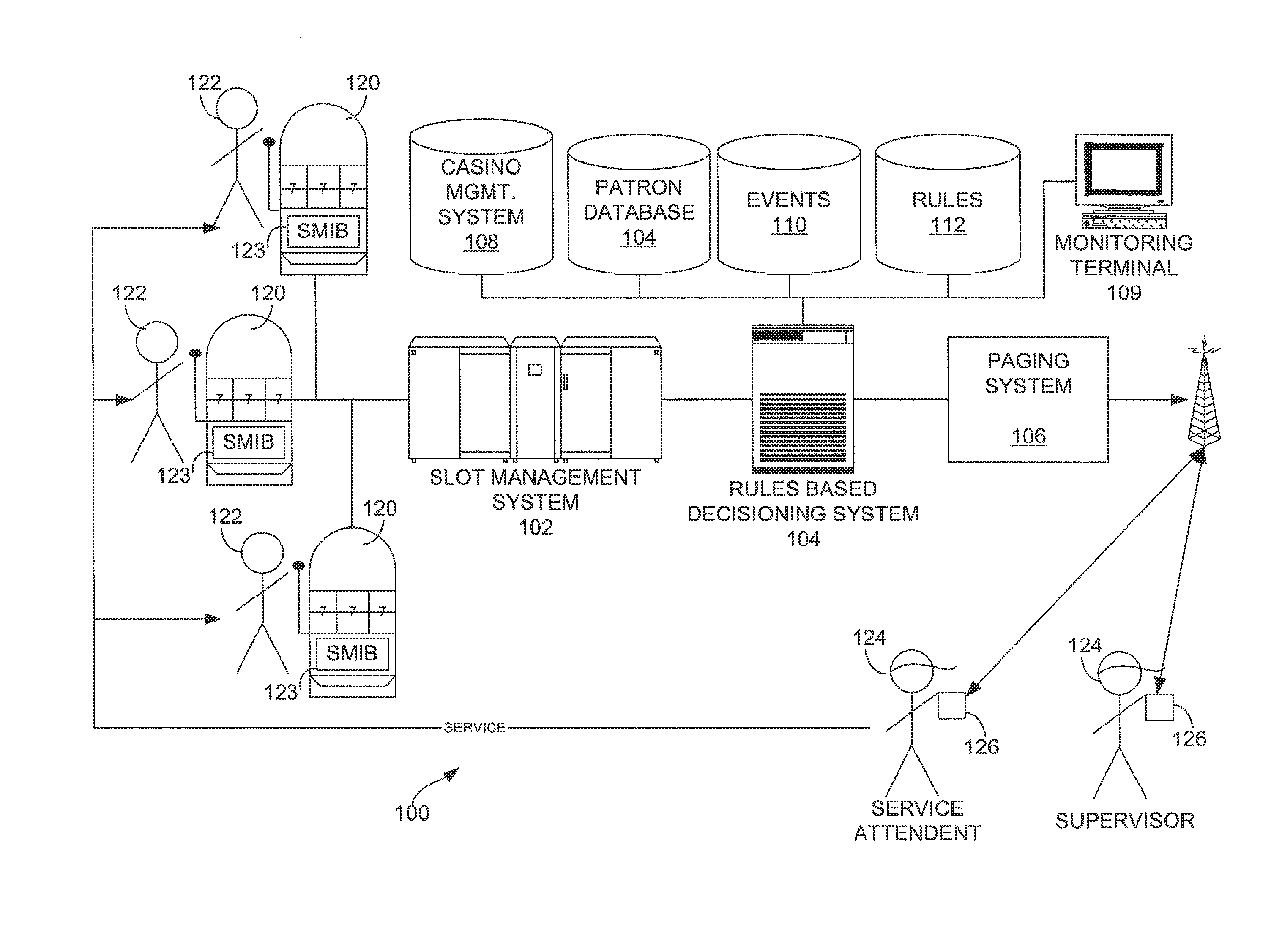 Automated service scheduling system based on customer value