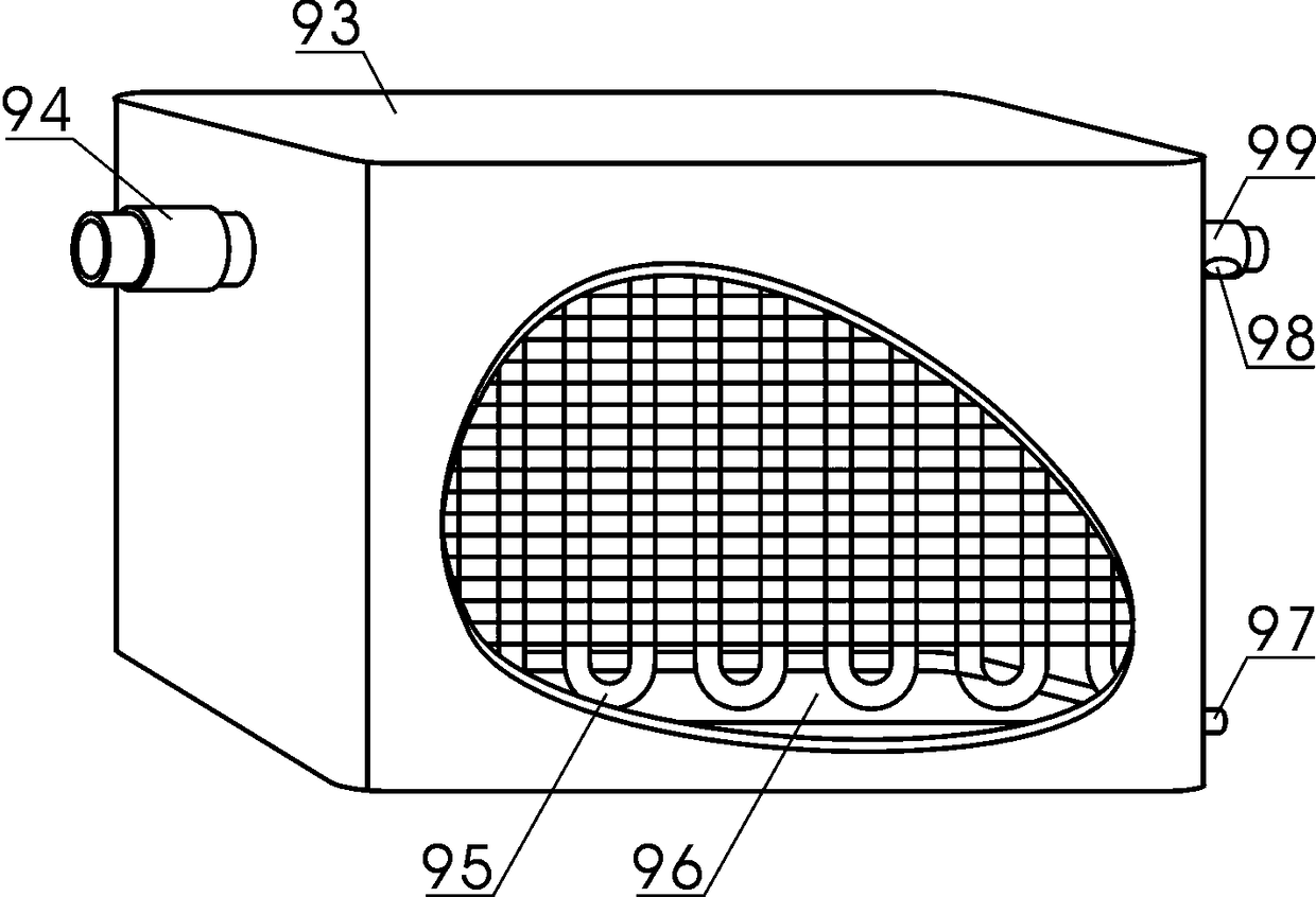 Carbon heat oxygen balancing device