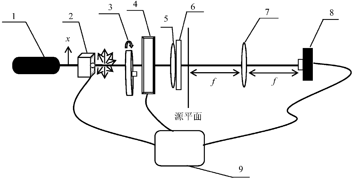 Method and device for generating radially polarized array beams