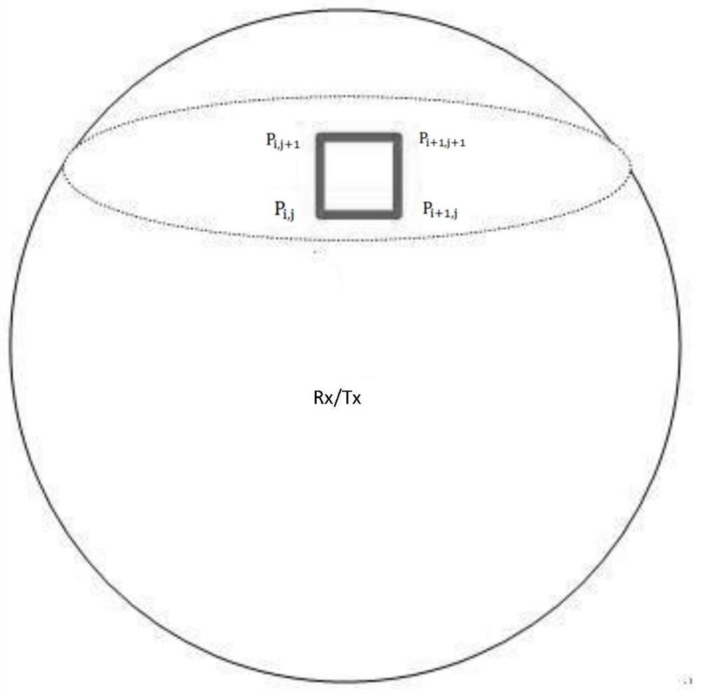 Electromagnetic radiation situation sensing prediction method and system in complex electromagnetic environment