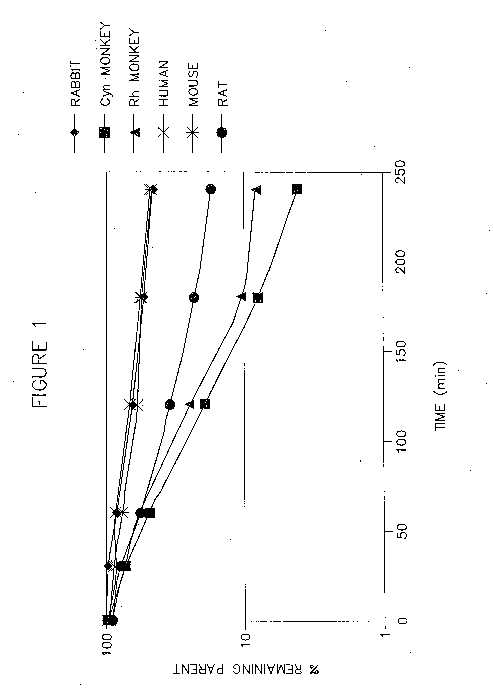 Compounds, compositions and methods for the treatment of viral infections and other medical disorders