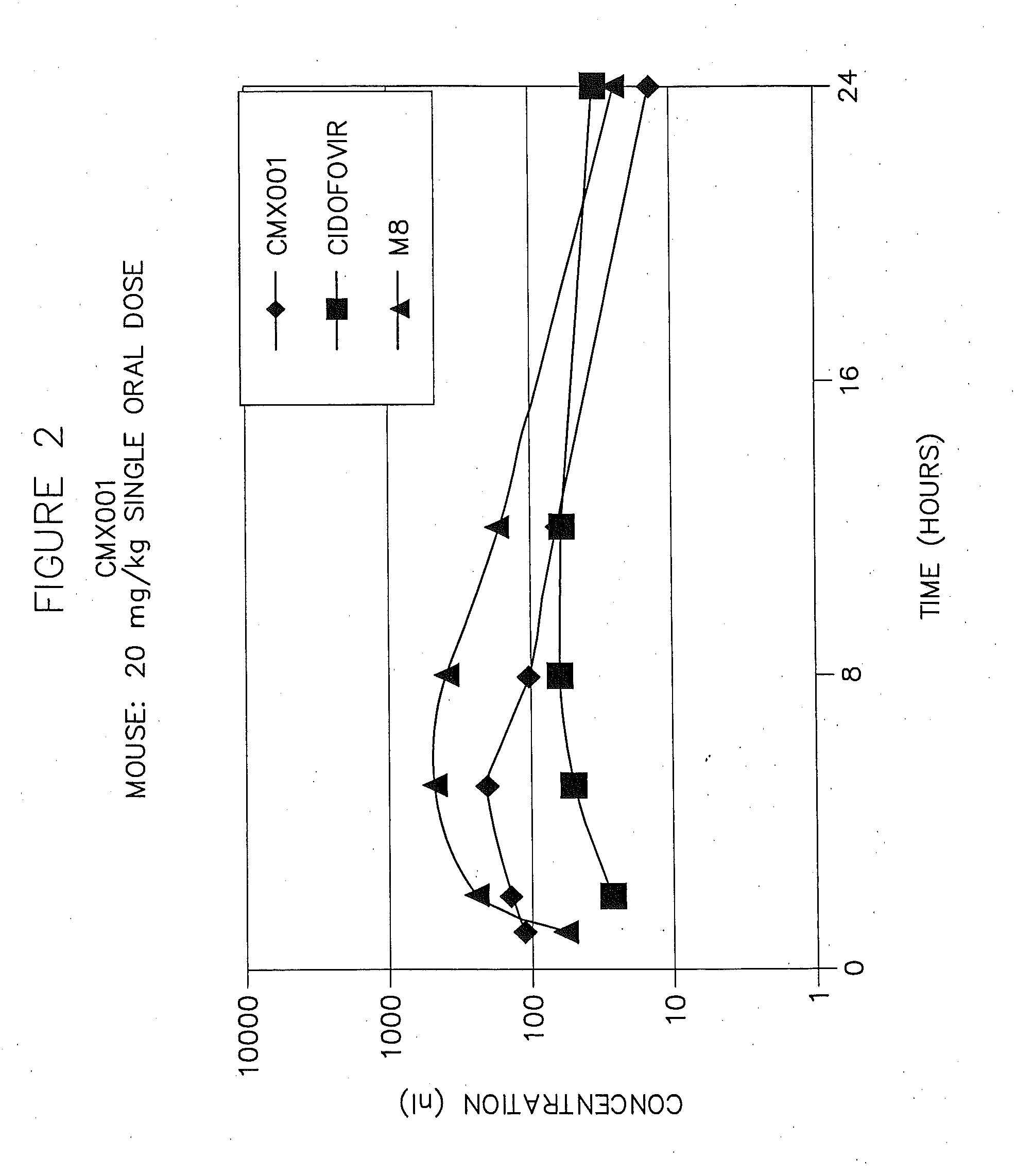 Compounds, compositions and methods for the treatment of viral infections and other medical disorders