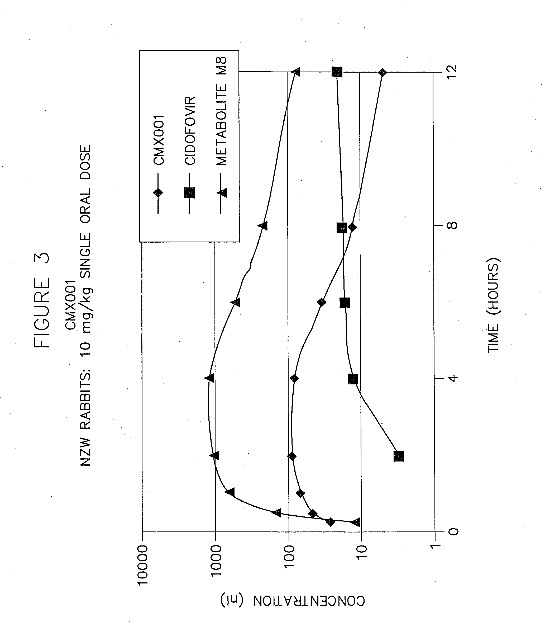 Compounds, compositions and methods for the treatment of viral infections and other medical disorders