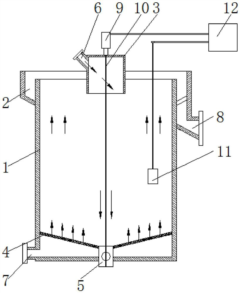 A kind of interference bed sorting machine