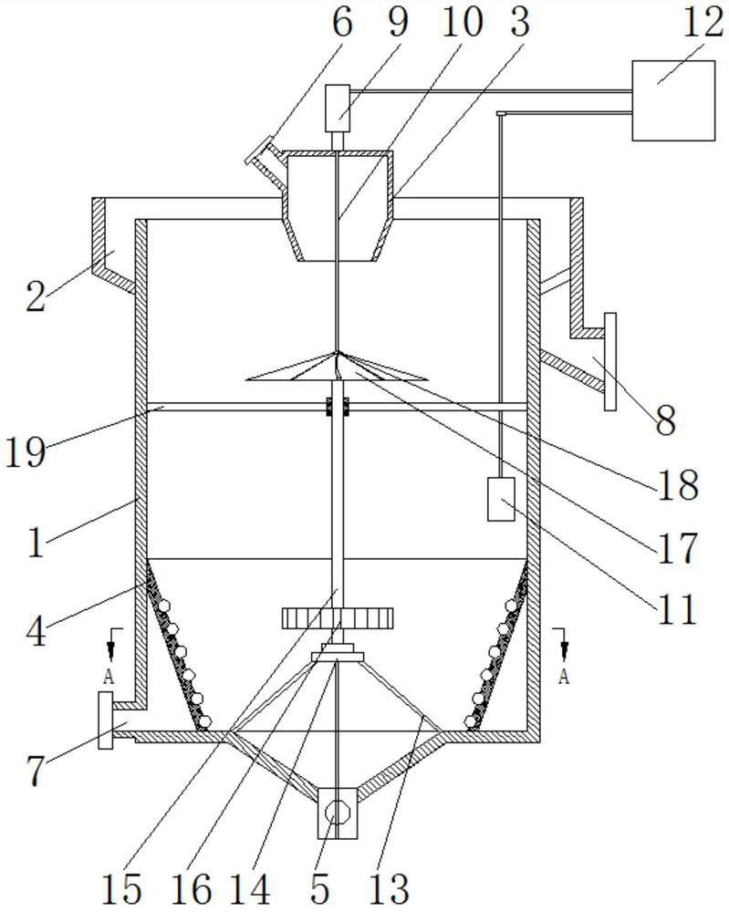 A kind of interference bed sorting machine