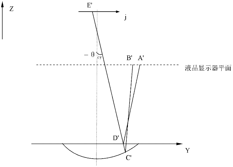 Method for measuring three-dimensional surface shape of membrane mirror