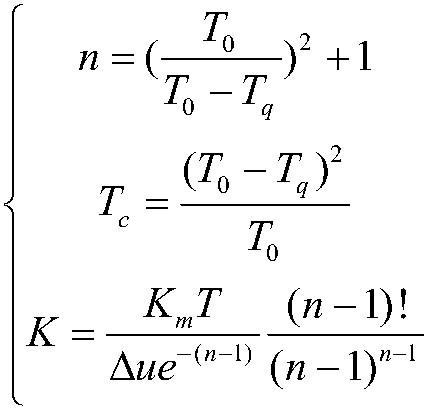 Transfer function model identification method with differential characteristic process