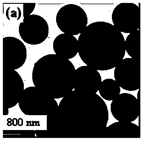 Hollow carbon nanosphere material and preparation method thereof