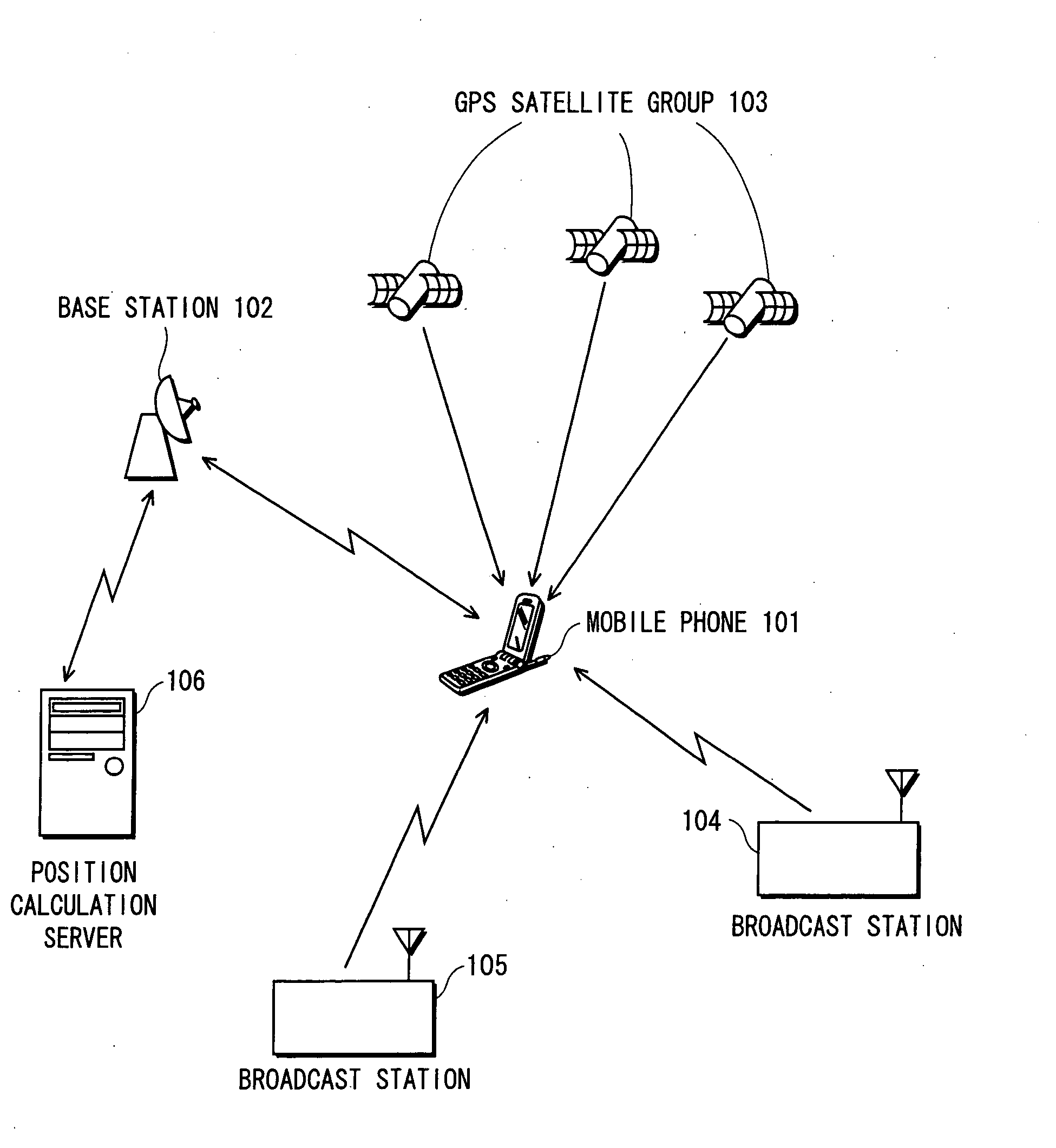 Mobile Telephone Unit, Method for Outputing Alarm of Mobile Telephone Unit, and Program Therefor