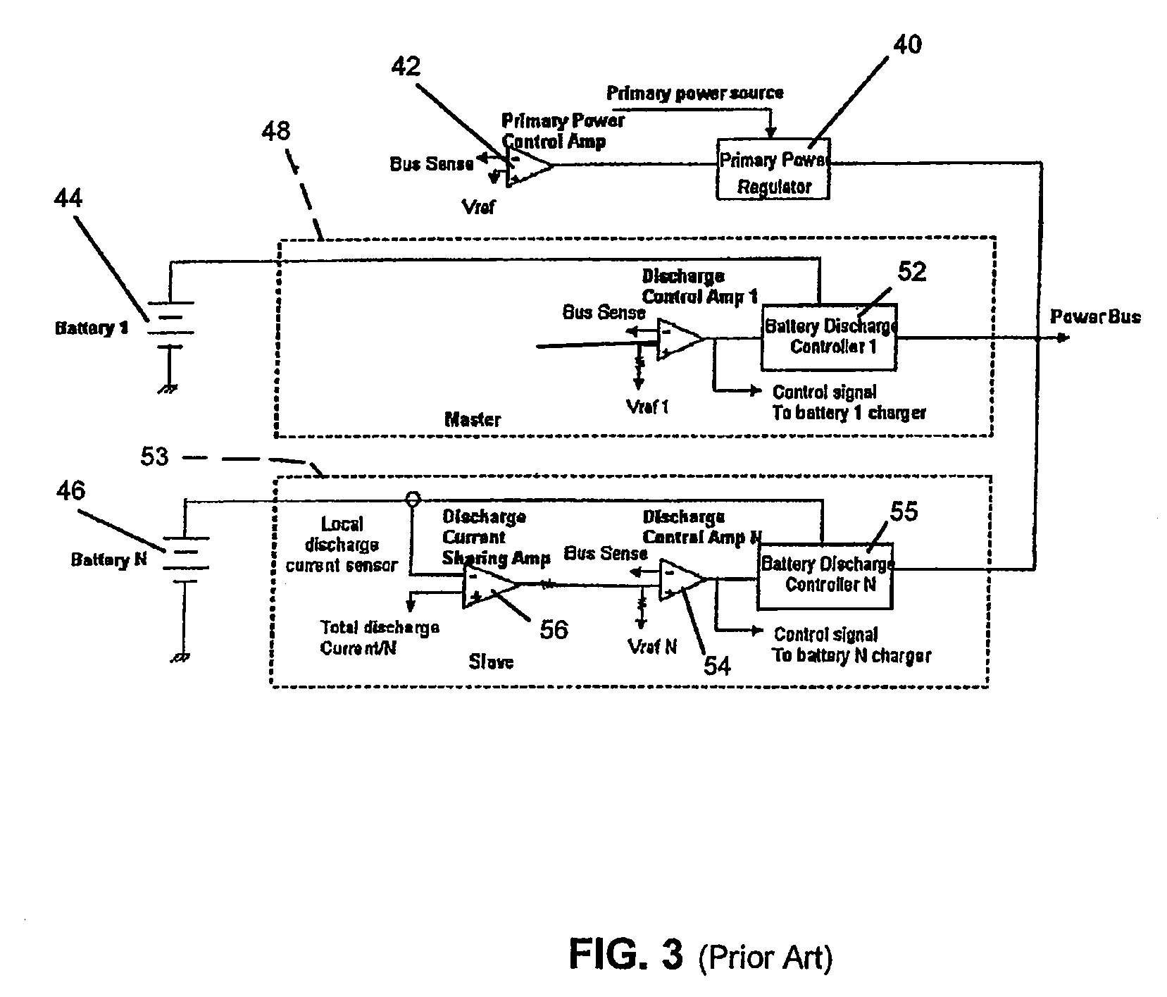 Battery discharge current sharing in a tightly regulated power system