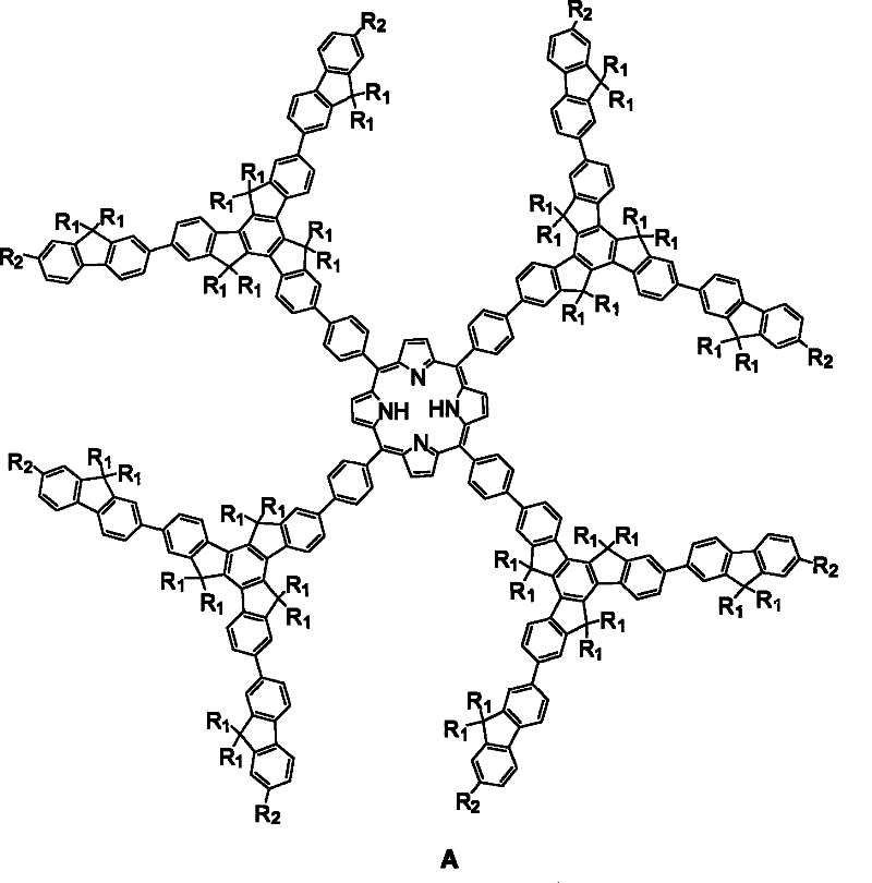 Conjugated dendritic electrically-induced pure red material and preparation method and use thereof