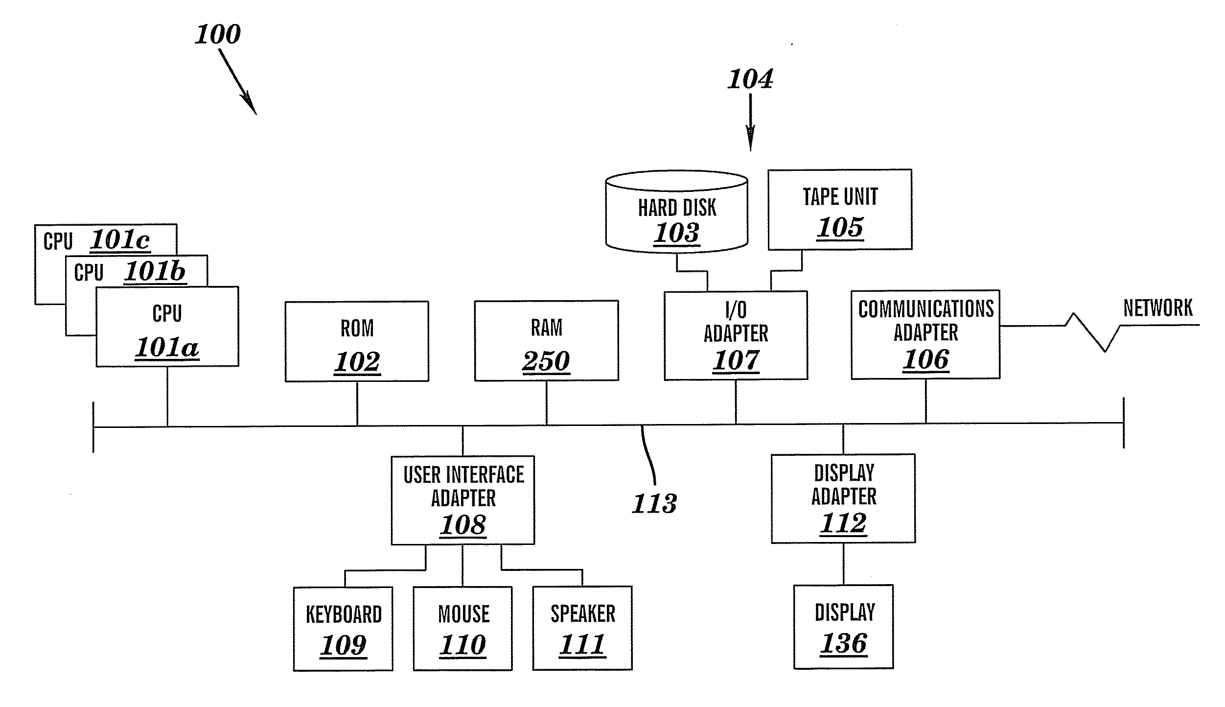 Simplified event selection for a performance monitor unit