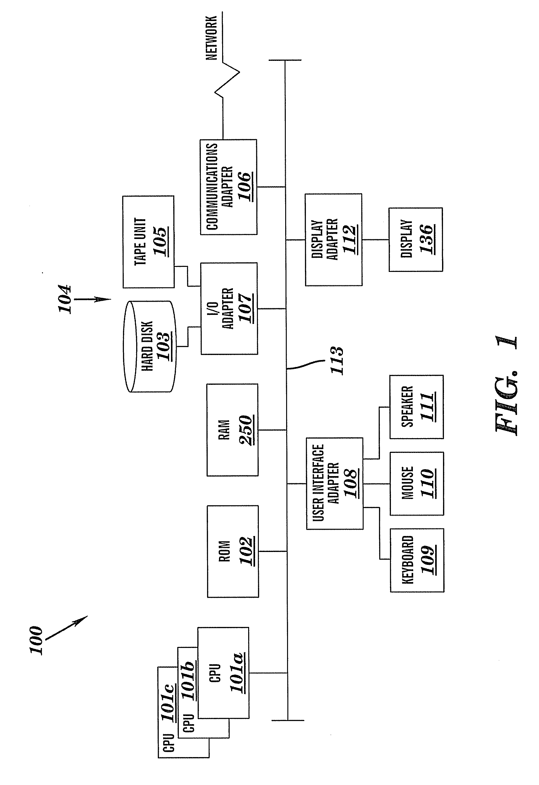 Simplified event selection for a performance monitor unit