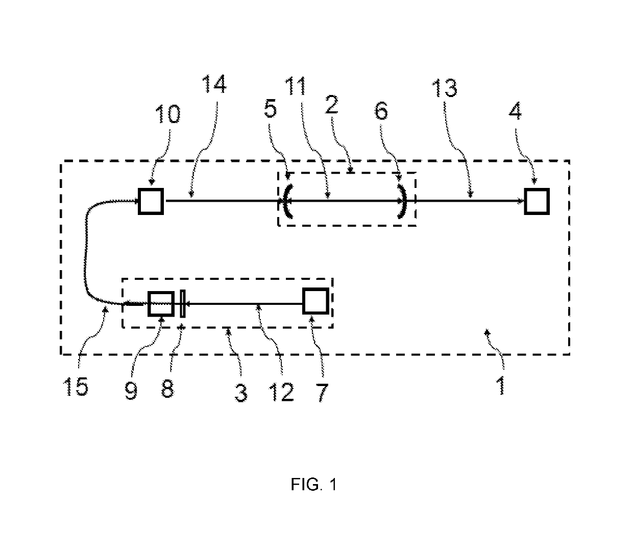 Optical absorption spectroscopy based gas analyzer systems and methods