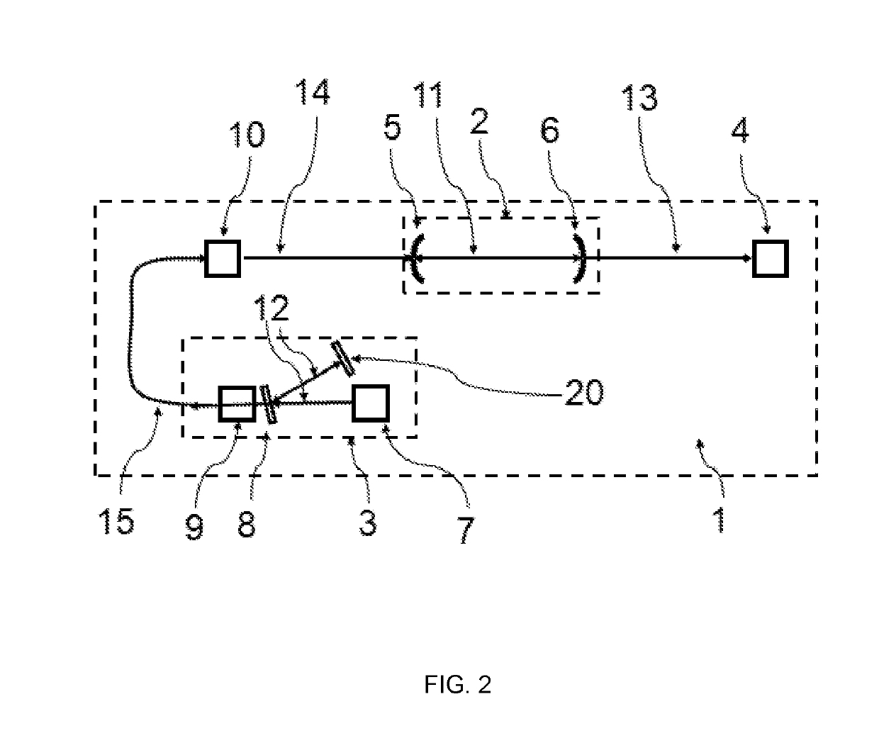 Optical absorption spectroscopy based gas analyzer systems and methods