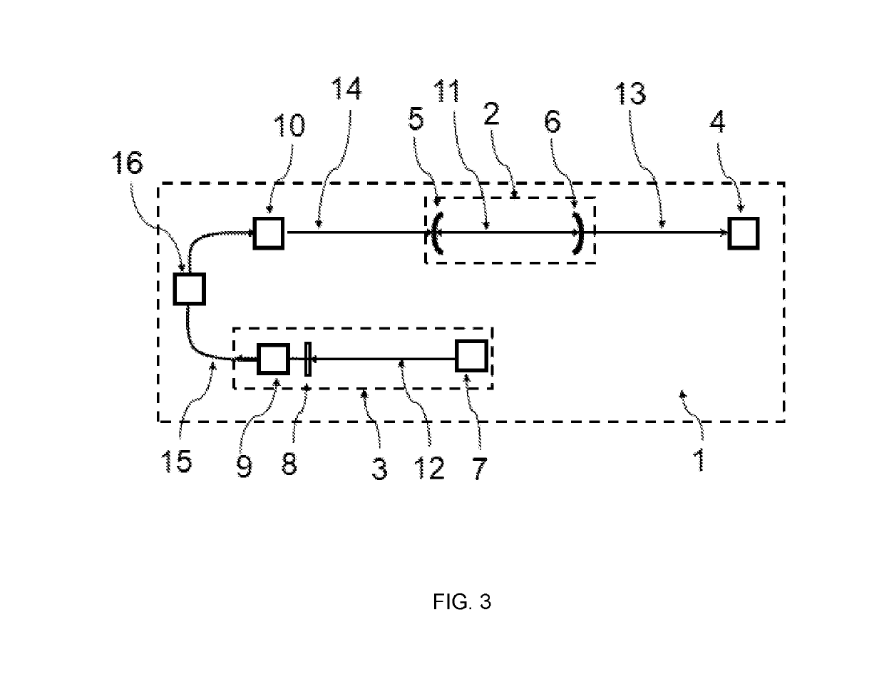 Optical absorption spectroscopy based gas analyzer systems and methods